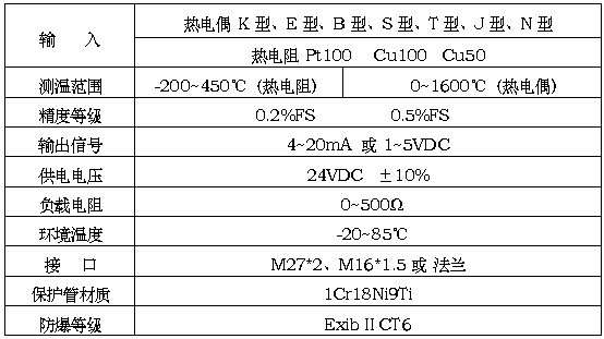 sbw01.gif